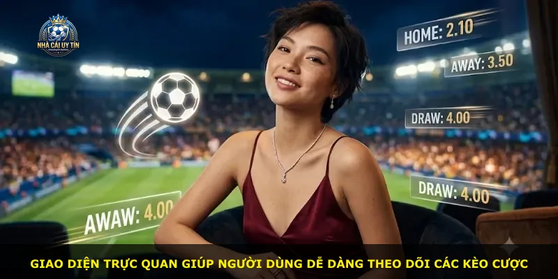 Giao diện trực quan giúp người dùng dễ dàng theo dõi các kèo cược